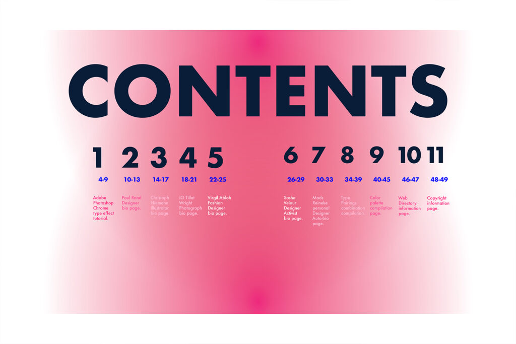 The Contents pages from Mads Reineke's Design Reference book, there is a pink gradient background and dark blue and pink text indicating the contents of the book.